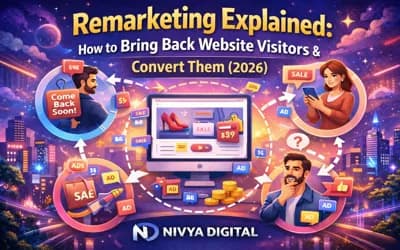Remarketing Explained: How to Bring Back Website Visitors & Convert Them (2026)