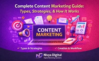 Complete Content Marketing Guide: Types, Strategies, & How It Works