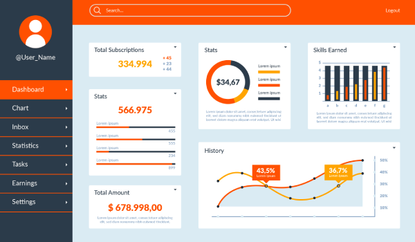 used cars parts website dashboard image